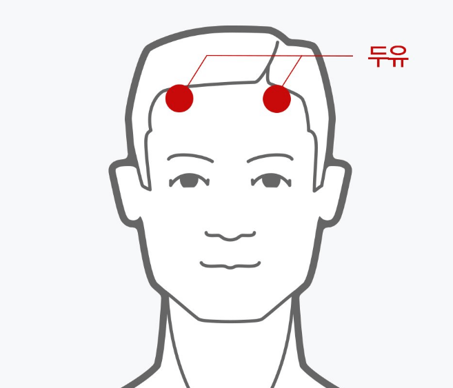 탈모에 좋은 혈자리